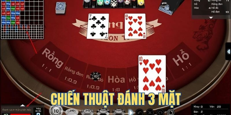 Lý do chọn Rồng Hổ Online là điểm đến lý tưởng